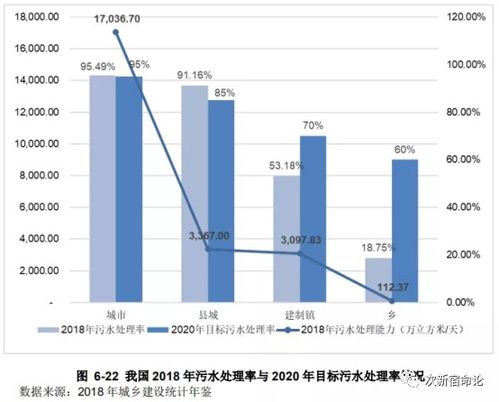 金达莱 污水处理新股深度解析与评级