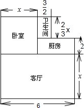 绿色保健食品市场调研与投资分析